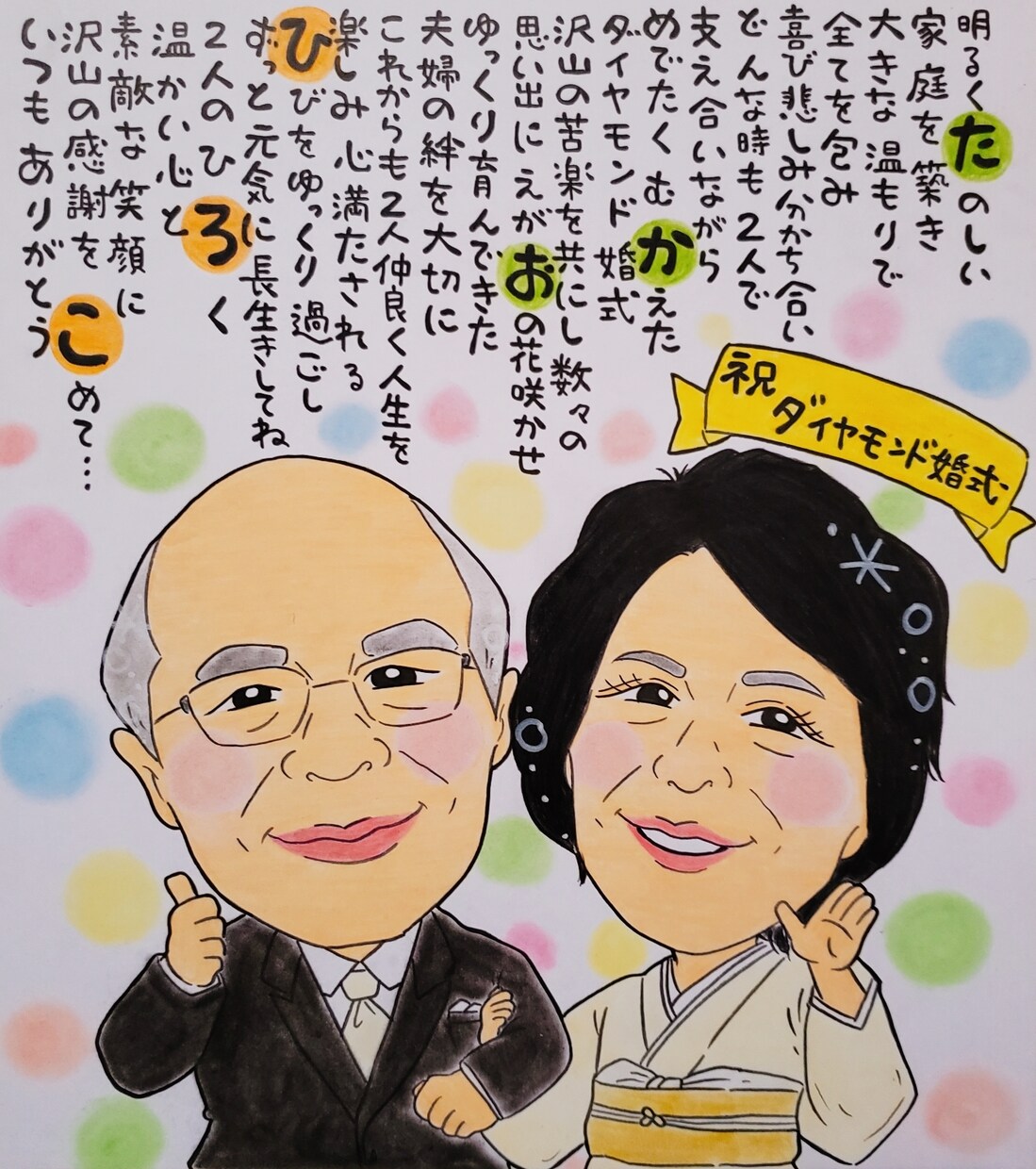 可愛い似顔絵お名前詩作成いたします 各種プレゼントやご自宅用に…♡沢山の方に喜ばれております♪ イメージ1