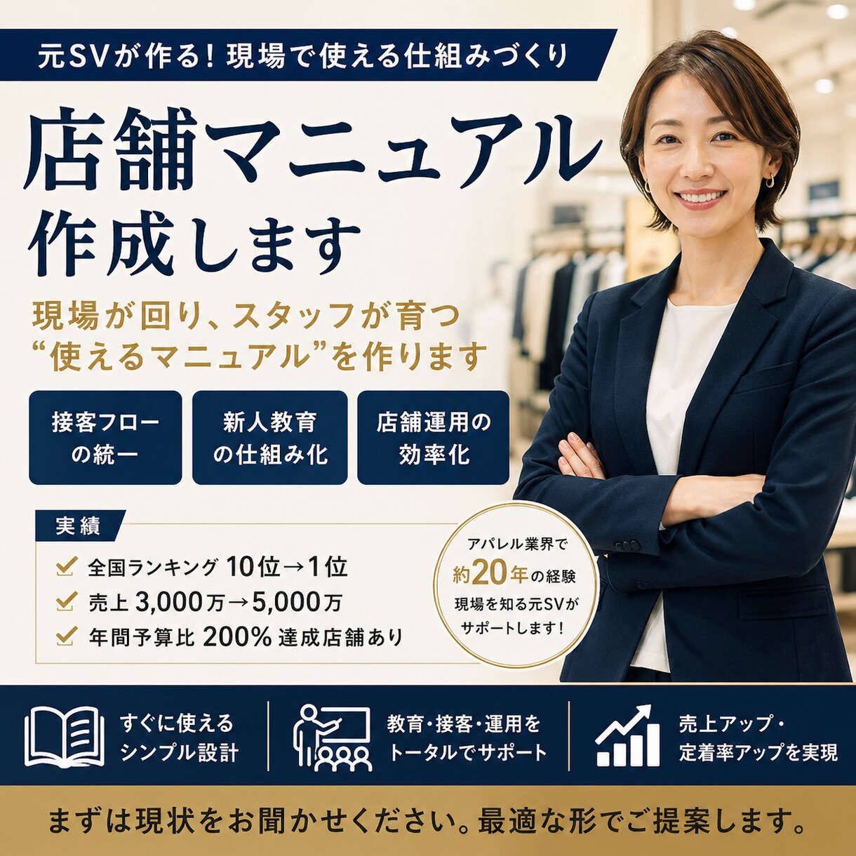 元SVが店舗マニュアル（運用・教育）を作成します 現場が回り、スタッフが育つ“使えるマニュアル” イメージ1