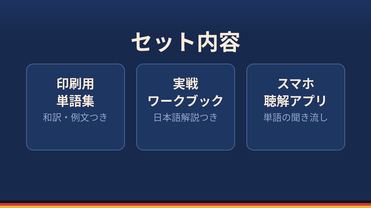 ゲーテA1公式単語/過去問解説＆音声アプリ届けます 公式単語/過去問に和訳・解説・例文掲載＆音声アプリで徹底対策 イメージ3