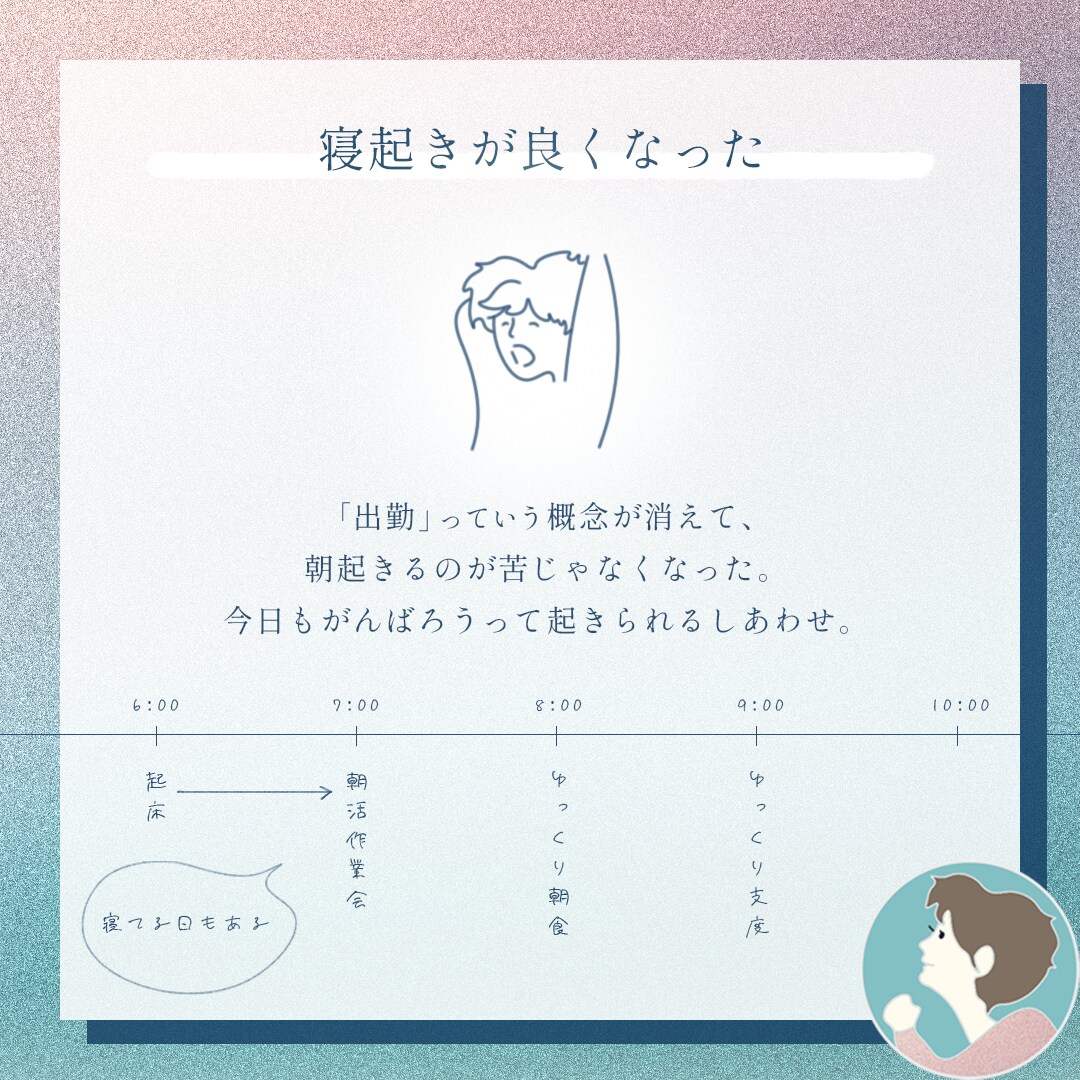 インスタ投稿の画像制作承ります おしゃれ×シンプルな・の・に、ポップな親近感を演出できます！ イメージ4