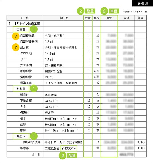 リフォーム検討者必見★工事の見積り見直し査定します その工事金額、適正ですか？工事のプロが減額方法教えます！！ イメージ4