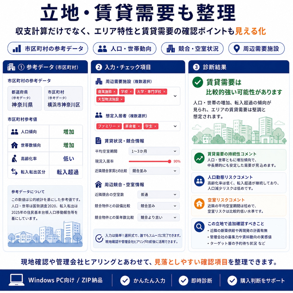 不動産投資の収支・購入前確認ツールを納品します 返済後の手残りと人口動態を整理｜Windows用 イメージ5