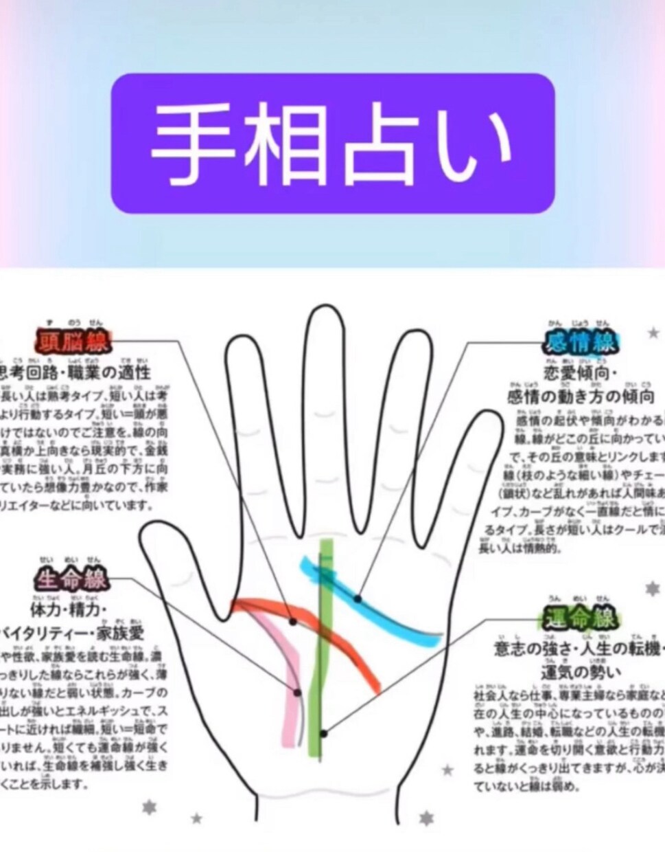 20名モニター価格♡特別キャンペーンしています 自分の隠れた才能知り、手相を味方にして開運に導きます イメージ2
