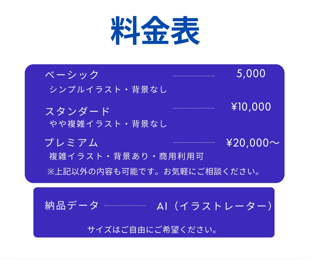 手描きや生成画像を高品質なベクターデータ変換します 印刷や加工に適した高品質なaiデータで納品いたします イメージ3
