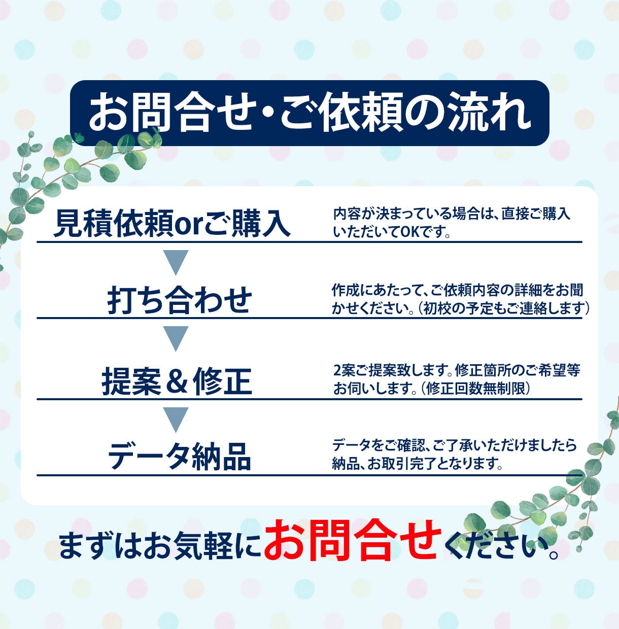 １点2000円で画像やバナーを作成します 低価格でご提供中！使えるＷｅｂ画像をリーズナブルに作成！ イメージ2