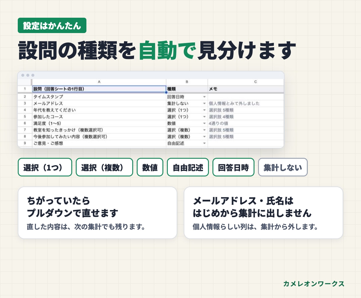 フォームの回答を自動で集計レポートにします Googleフォームの回答を表・グラフ・PDFに イメージ5