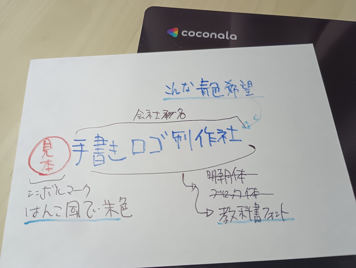 自分で手描き（AI作成）したイメージをロゴにします 起業時の名刺チラシ等、印刷入稿に最適！サイト設置仕様も可能！ イメージ8