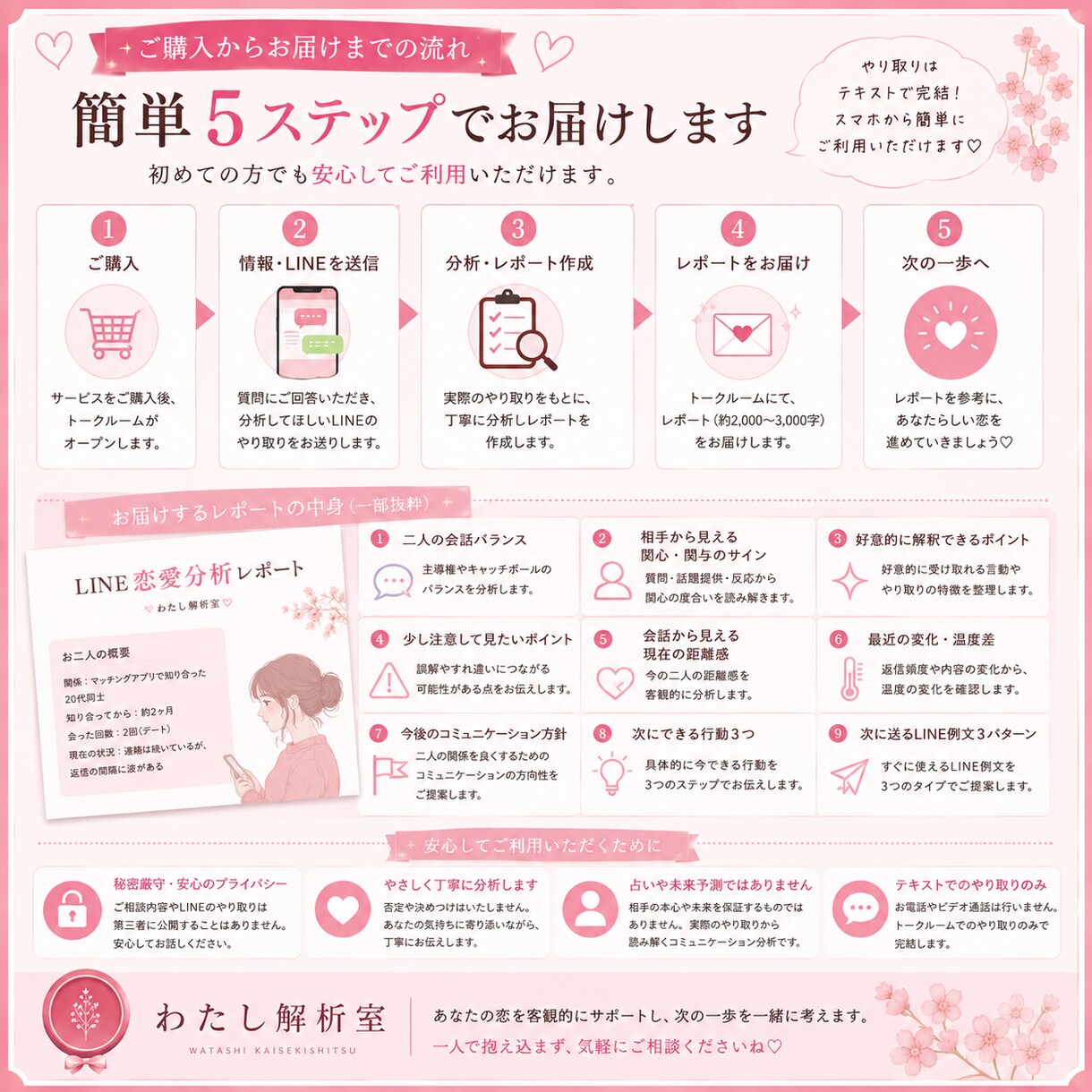 LINEから脈あり・二人の距離感を分析します 返信が遅くなった…脈なし？LINEの変化を分析 イメージ4