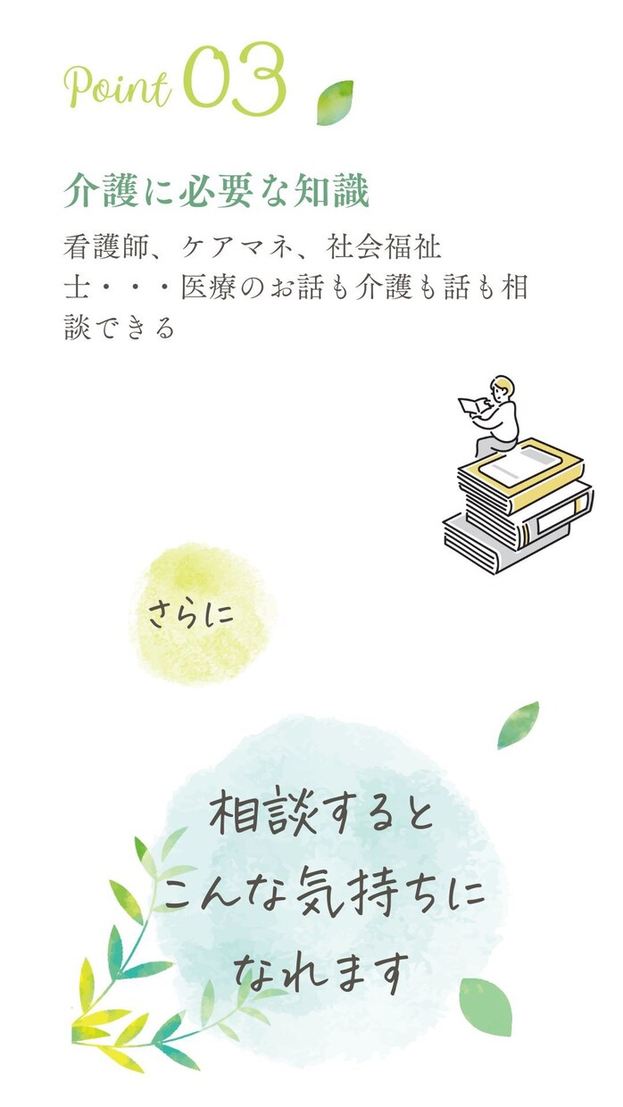 介護の不安・悩みを電話で一緒に整理します 親の介護、認知症のこと…専門職が次の一歩を一緒に考えます。 イメージ5