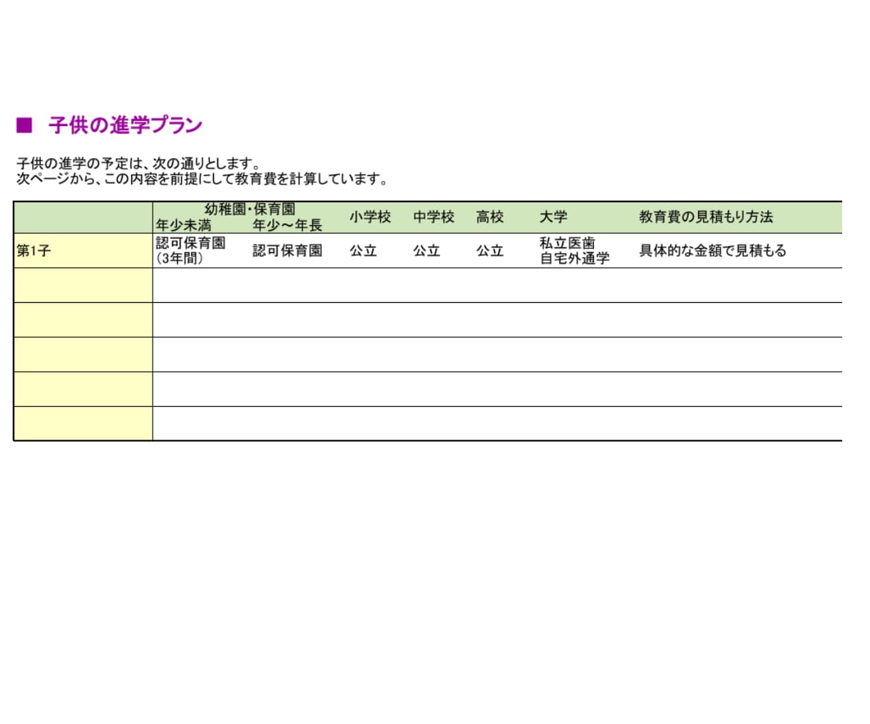 1級FPがライフプランCF表を作成し、提案します キャッシュフロー表で将来のお金の問題点を把握、改善策を提案 イメージ6
