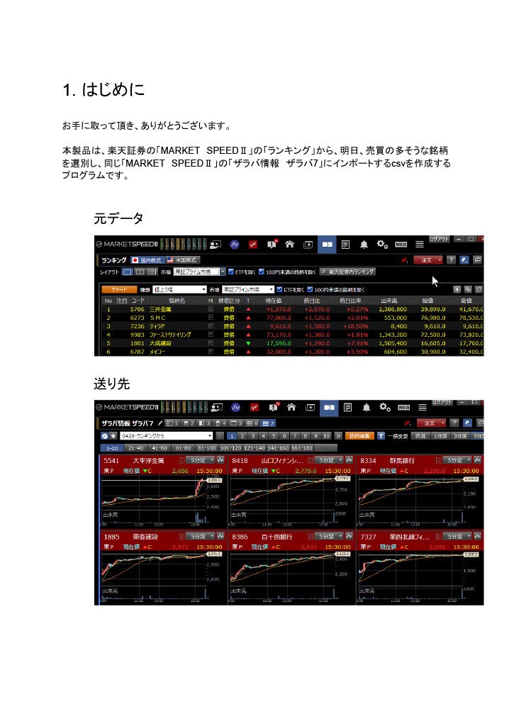 ランキングから「ザラ場」銘柄を選定します MARKET SPEEDⅡにインポートする銘柄を作成 イメージ1