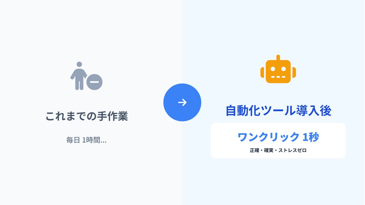 GAS等で面倒な手作業・業務を自動化＆効率化します スプレッドシート連携、LINE通知、webアプリ等で解決！ イメージ3
