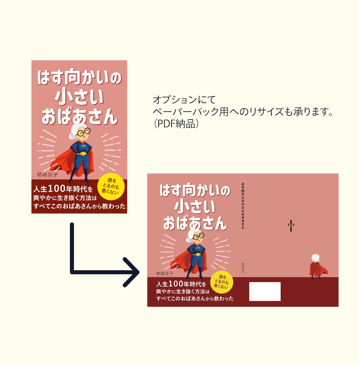 Kindle電子書籍の表紙デザインします 表紙作成実績100冊以上｜Kindle電子書籍出版者向け イメージ5