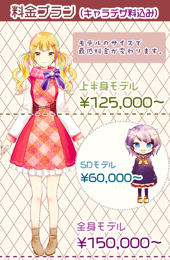 10日前後！急ぎでLive2Dモデル制作します キャラデザからモデリングまでの一式を短期間でお届けします イメージ2