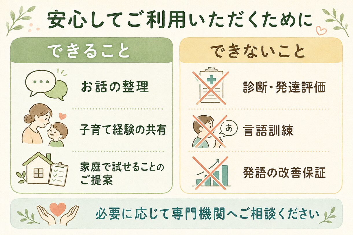 発語が気になる親御さんのお話を伺って一緒に考えます 絵本や日々の様子から親子に合う関わり方を一緒に探します イメージ9