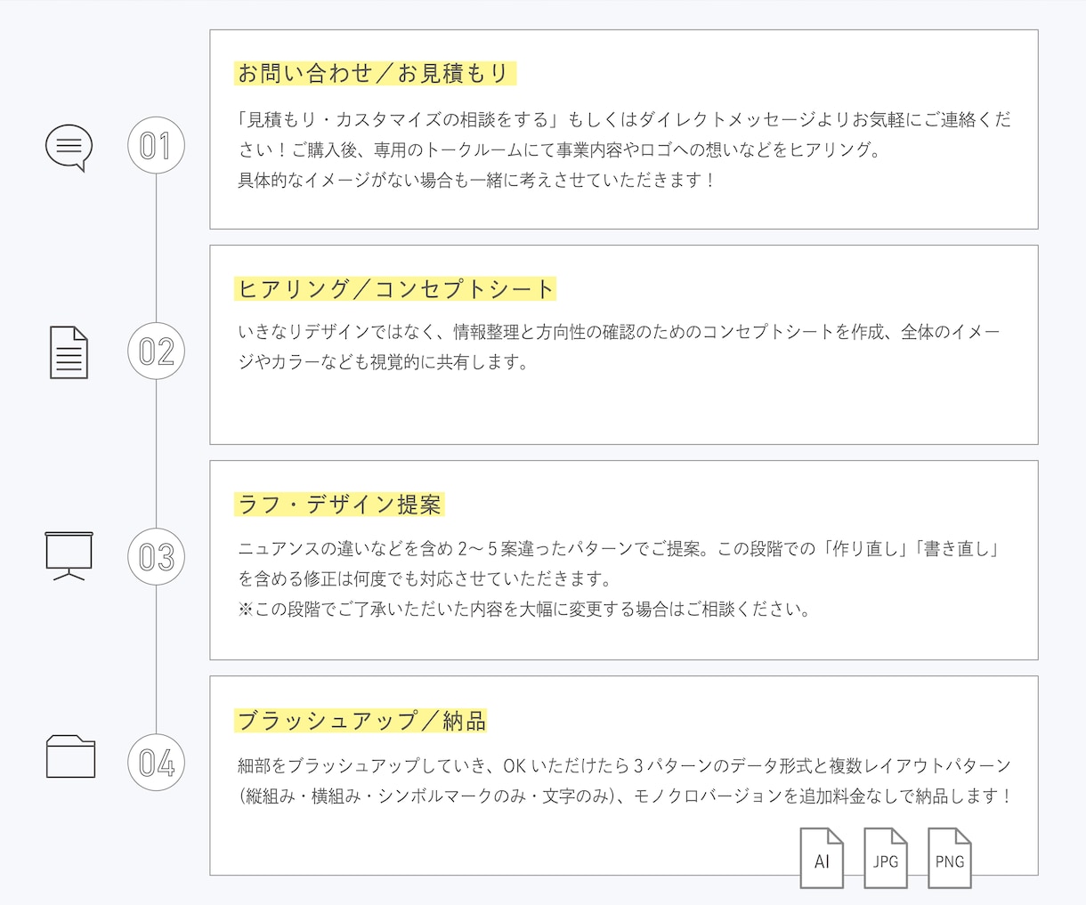 あたたかく、優しい。あなただけの手書きロゴ作ります 想いが見える、お手伝い！オンリーワンのロゴづくり イメージ7