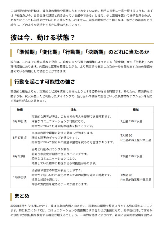 復縁できる？彼の気持ちと未来を本格鑑定します 「今何を考えているのか」「いつ動くのか」を占星術で解説します イメージ4