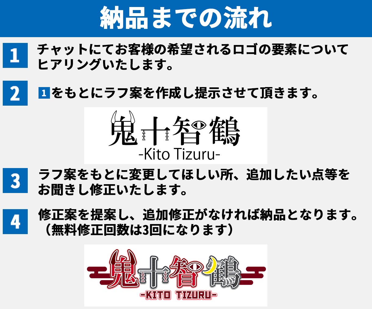 最短24時間！格安でオリジナルのロゴを制作します お客様視点でデザインをし、満足のいくロゴを作成いたします！ イメージ4