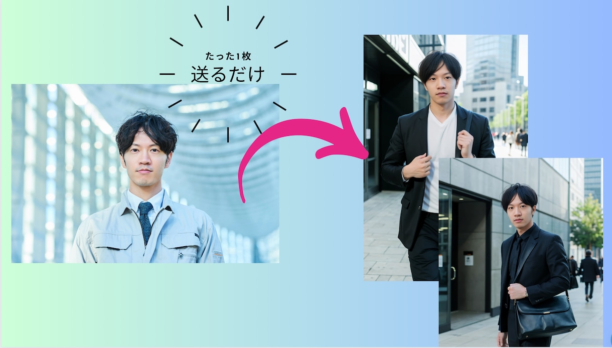 たった1枚の写真をもとに最高のプロフ画像を作ります マッチングアプリで使える画像がないあなたへ！ イメージ1