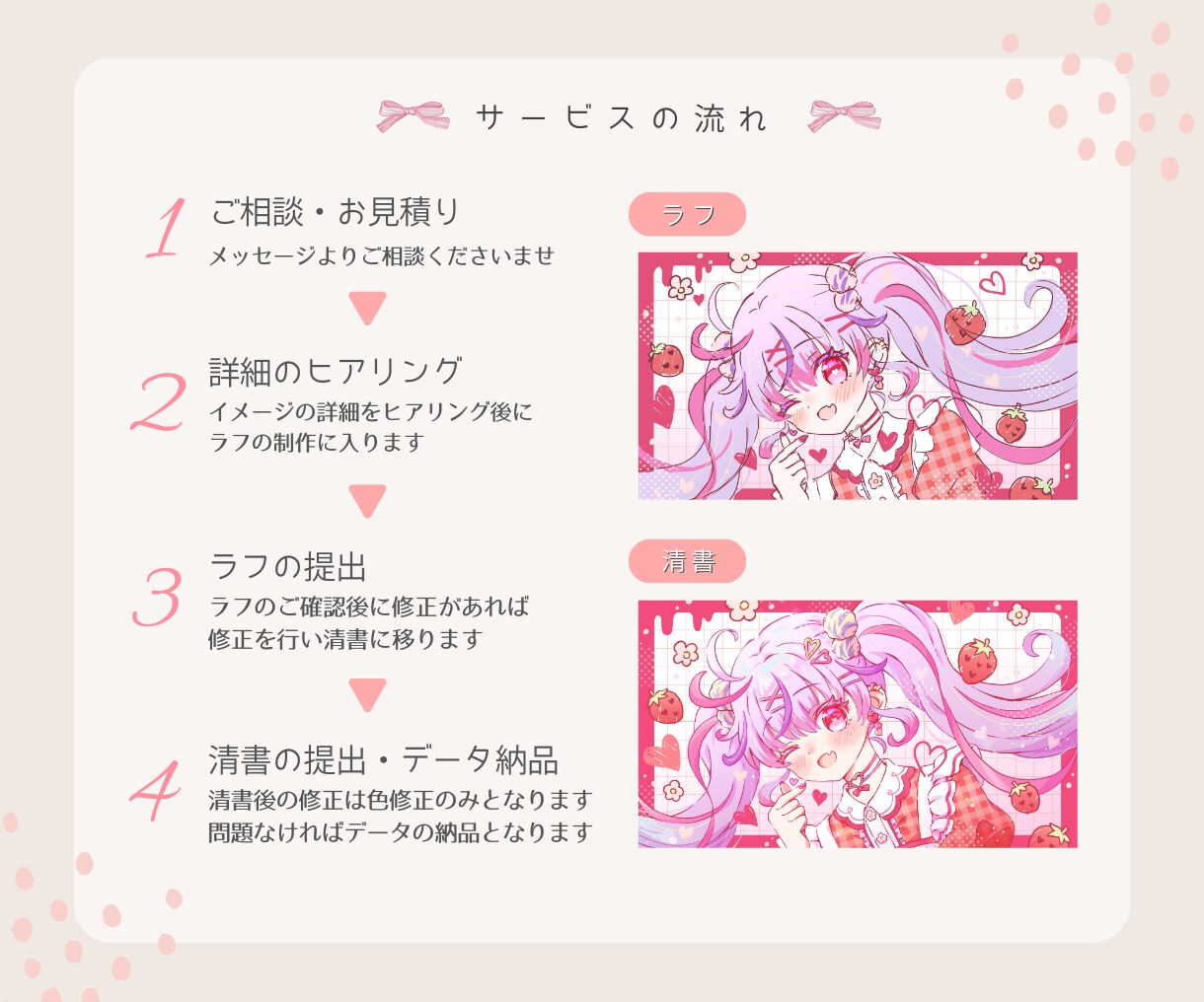 かわいい等身イラストを制作します ふんわり柔らかな雰囲気のイラストを丁寧にお描きします♪ イメージ6
