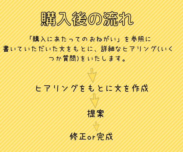 ココナラ商品(サービス)ぺージの説明文書きます 購入してくれる方が増える紹介文作成します。 イメージ6