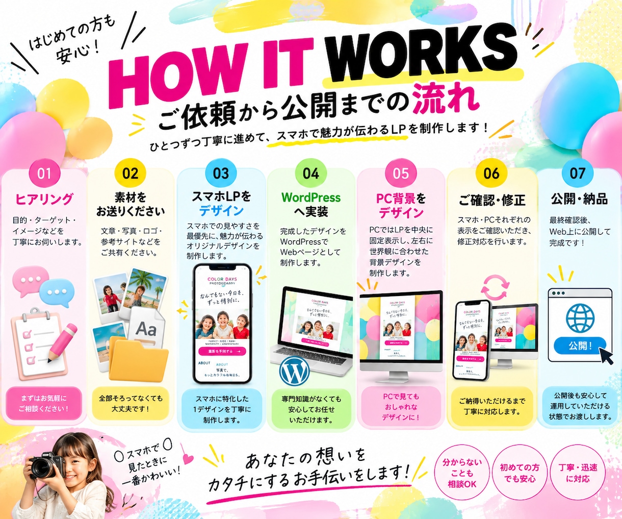 スマホに特化したLPを制作します スマホ集客に強いモバイルファーストLPを制作 イメージ5