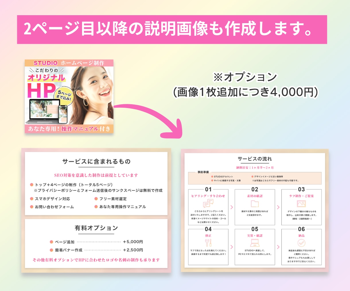 魅力が伝わる！ココナラサムネイル作成いたします クリック率UPに繋げる！ココナラカバーとのセットあり！ イメージ4