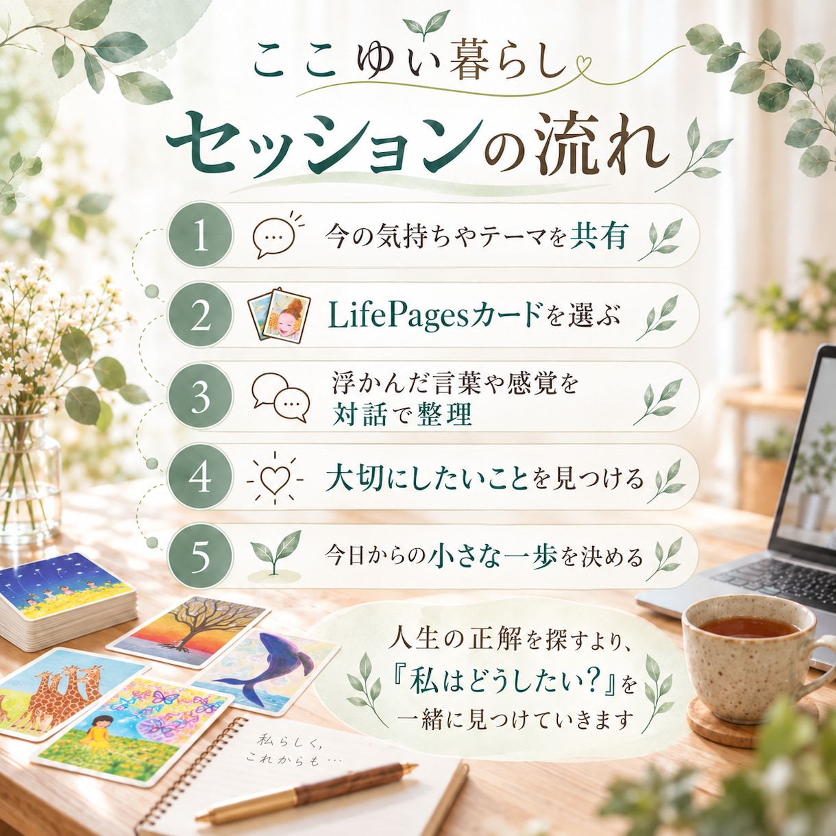 このままでいいのかな？を一緒に整理します 自分がどうしたいのか、大切にしたいことを対話で見つける時間 イメージ4