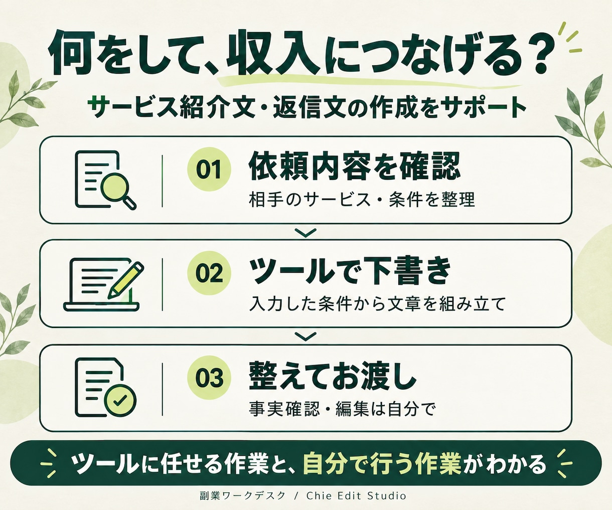 自動化ツールで副収入を作る方法を教えます 文章作成を半自動化｜専用ツールと実践手順をセットで イメージ2