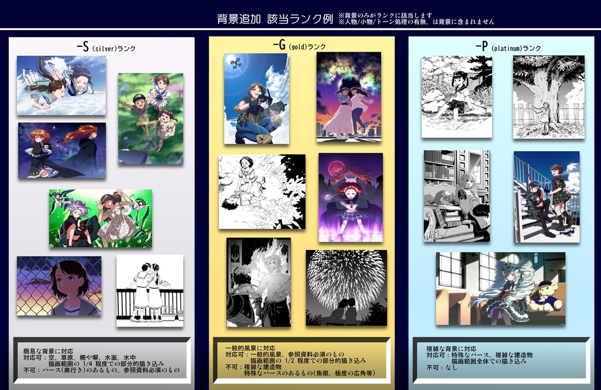 最短3日！アニメ風な立ち絵制作します RPGや実況動画に最適！性別/年齢問わず描画可能！ イメージ10