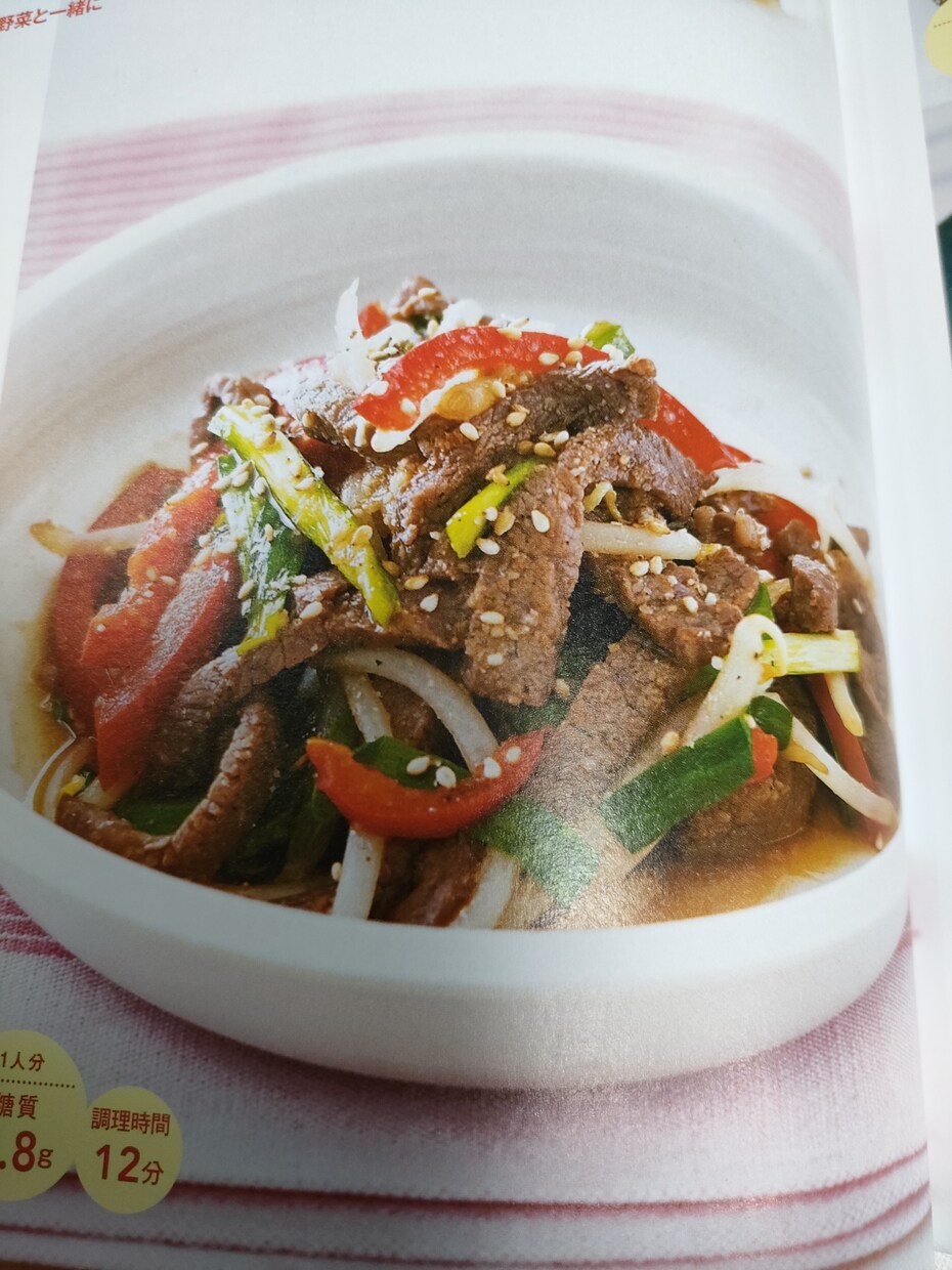 糖質オフアドバイザーが1週間の献立を作成します 健康的に食べて、痩せましょう！ イメージ1