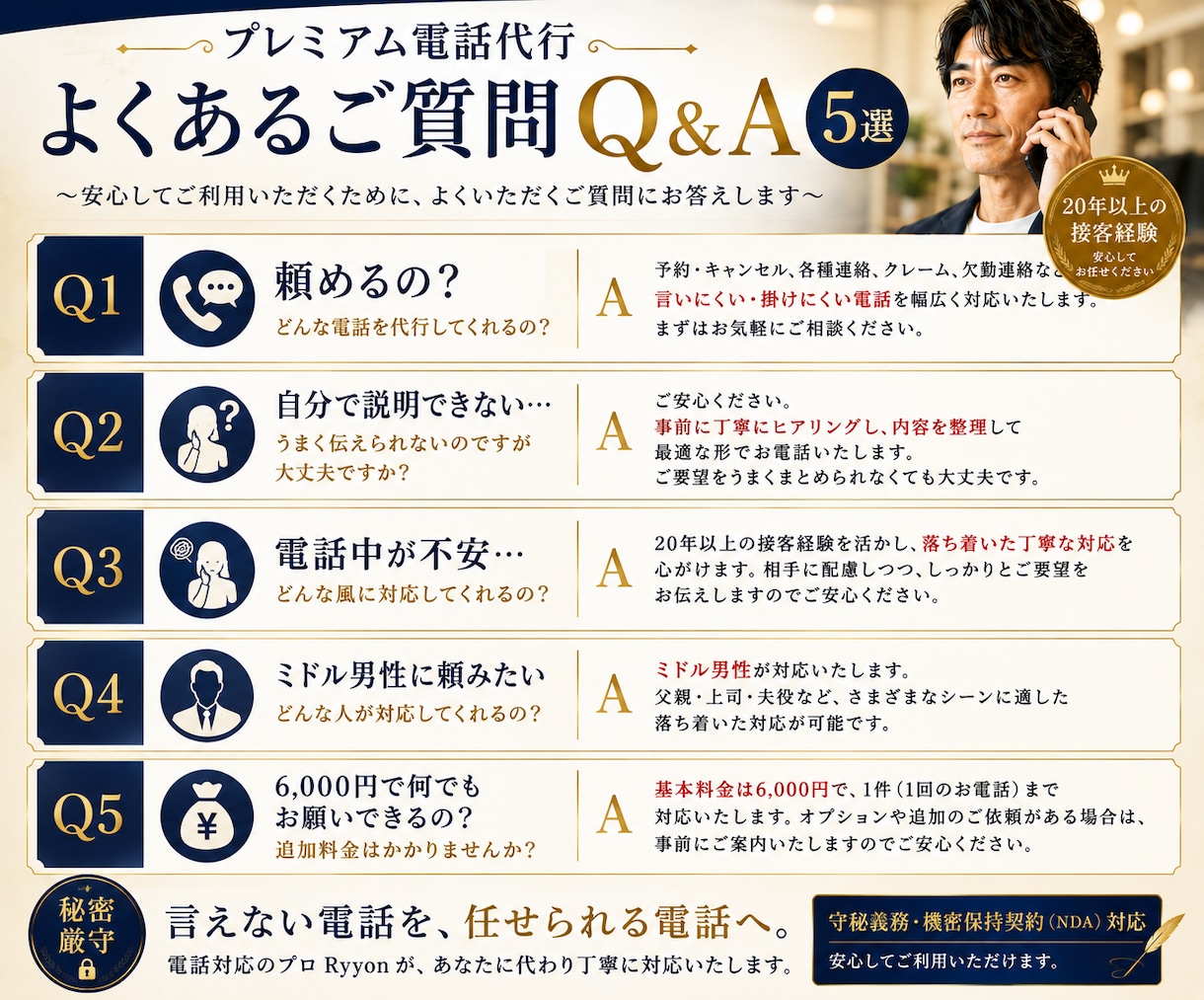 PREMIUM電話代行◆複雑な電話を代行いたします 【任せられる電話へ】御依頼者様の心理的負担を軽減いたします！ イメージ8