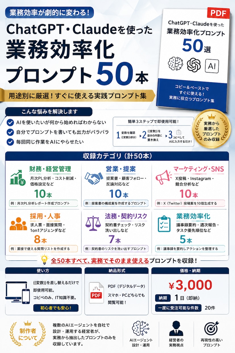 経営者向けAI業務プロンプト50本お届けします コピペだけ。今日から使えるAI業務テンプレ集 イメージ1