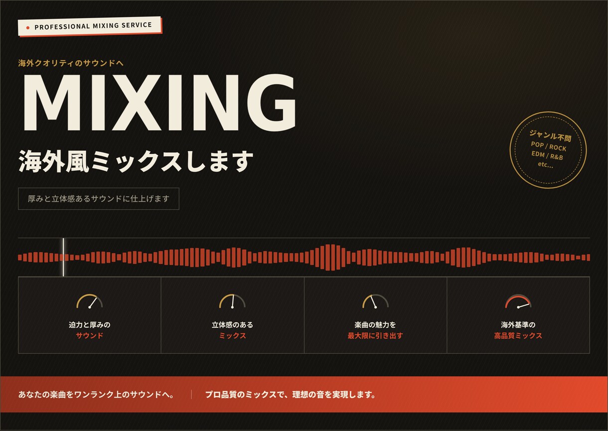 海外風な迫力と厚みのあるサウンドでミックスします あなたの楽曲を厚みと立体感ある海外クオリティなサウンドへ イメージ1