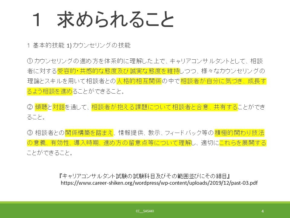 第３３回キャリコン試験、今からの勉強方法助言します キャリアコンサルタント試験対策迷いなく安価に効率的に進めたい イメージ6