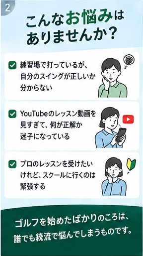 ゴルフレッスンPGAプロが動画スイングを診断します スクールは緊張する方に！自宅や練習場から内緒でレベルUP！ イメージ2