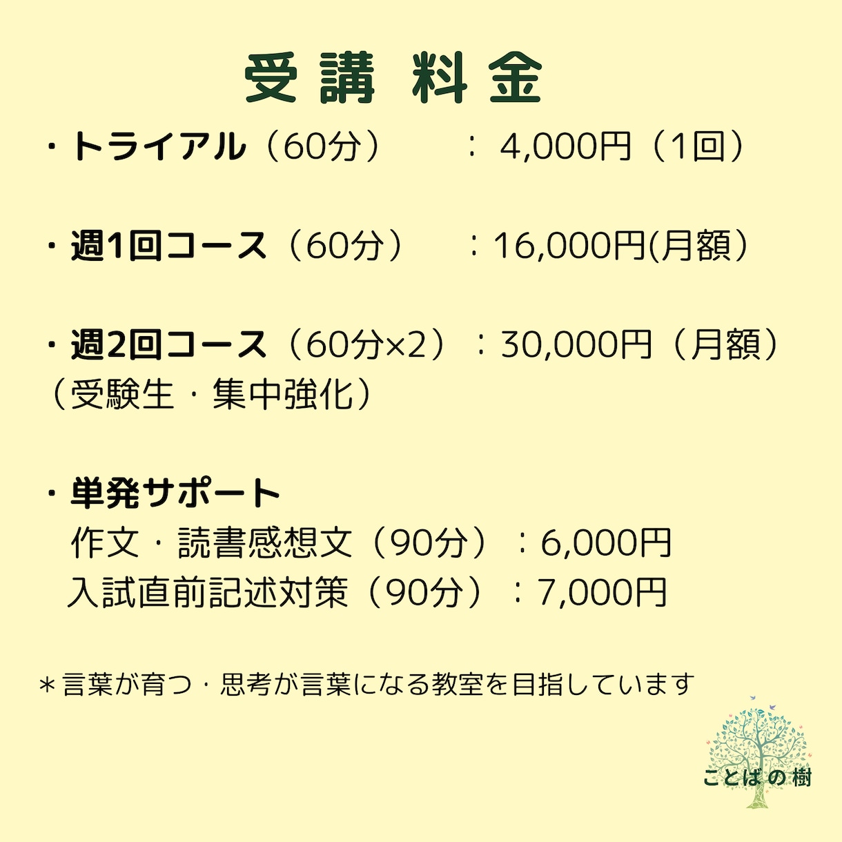 小中学生の国語力を、マンツーマンで土台から整えます 国語力を土台から、読解・記述・作文・帰国子女にも対応します。 イメージ6
