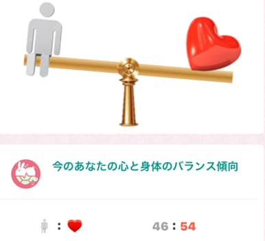 自律神経・心体・内臓バランスをグラフ化します なんとなくの不調・未病｜東洋医学・ヨガ・食事・筋肉ケア・経絡 イメージ3