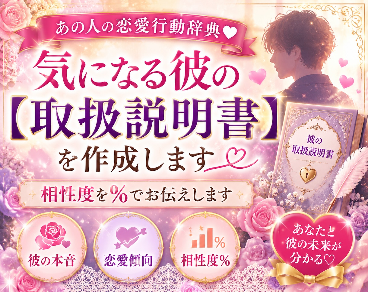 気になる彼の【取扱説明書】を作成します あの人の恋愛行動辞典❤相性度を％でお伝えします イメージ1