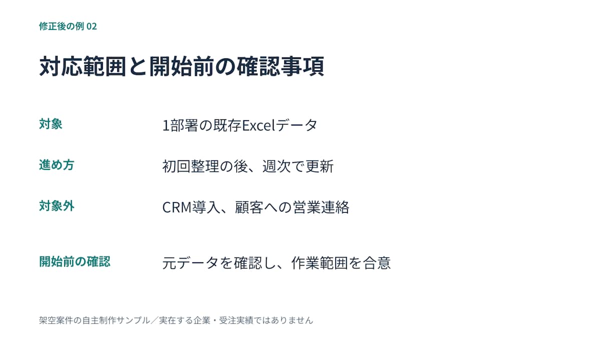 営業資料を伝わる構成とデザインに整えます 先着3件・5枚5千円／構成・文章も整理してパワポ納品 イメージ2