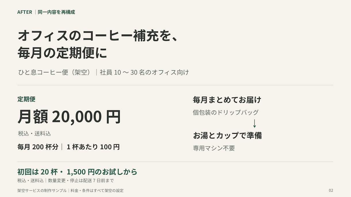 既存営業資料10枚を見やすく整えます 確定原稿をリデザイン｜編集できるPPTX・PDF納品 イメージ2