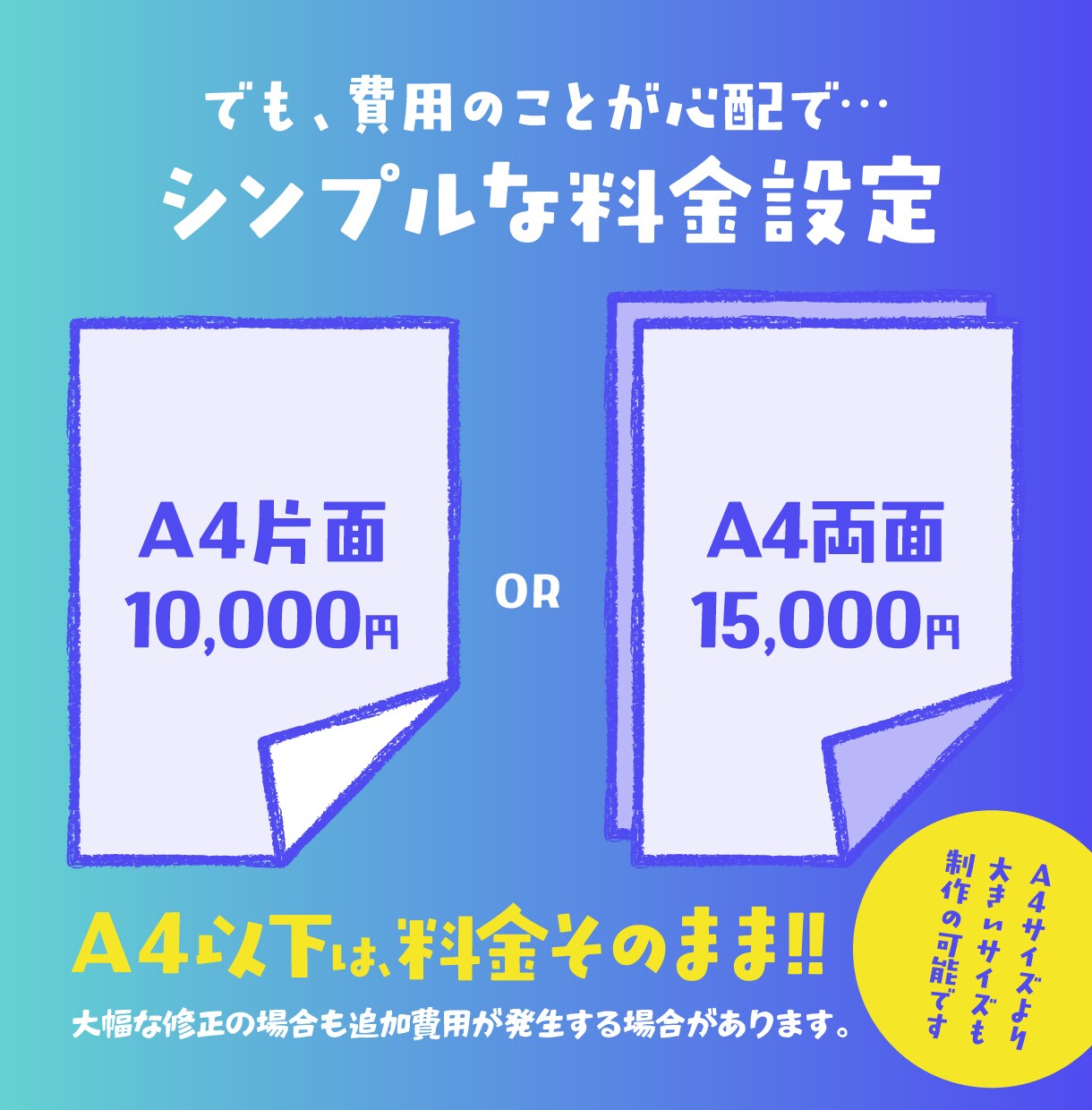 Canvaでプロ品質のチラシをお届けします 専門知識がなくてもOK！モヤモヤぜんぶ聞かせてください◎ イメージ8