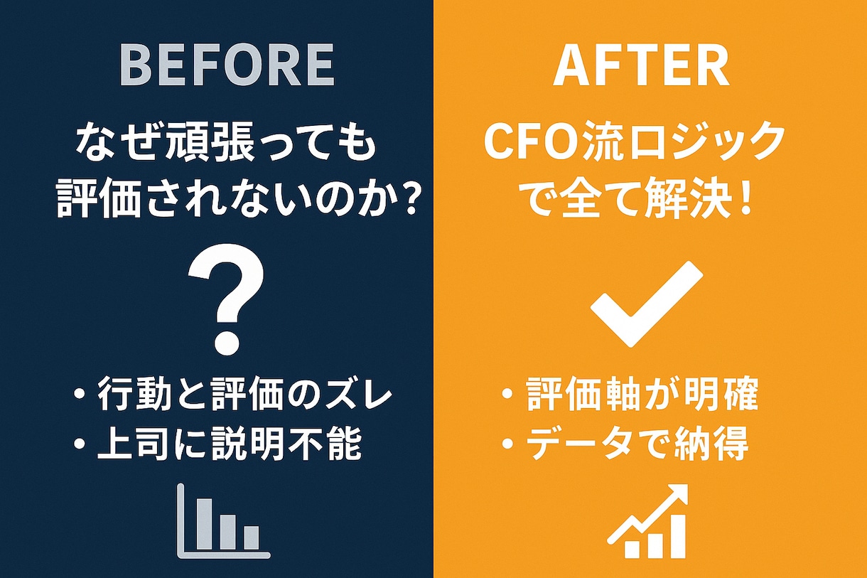 昇進直結:CFO流 評価アップKPI設計します 上司を納得させる！CFO視点のロジカル評価軸設計！ イメージ2