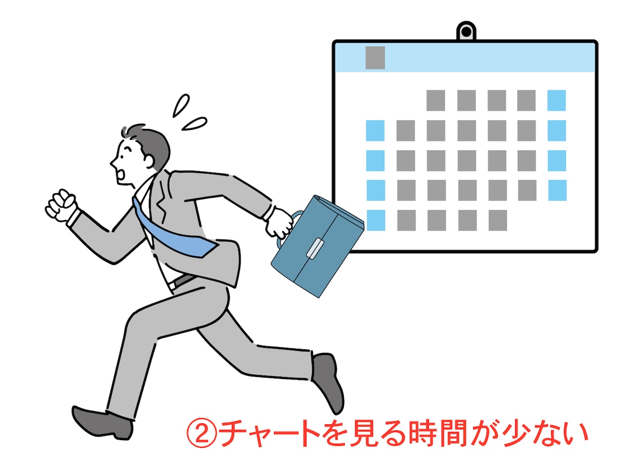 予想は辞めよ。シンプルなfx投資方法公開します 1日作業時間6分です。過去検証データも送ります。 イメージ4