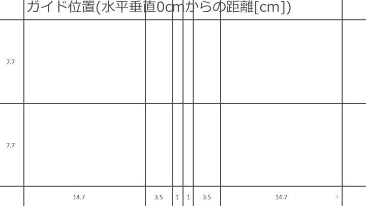 すぐ使えるスライドマスタをお売りします シンプルで美しいスライドを作りたい方にオススメ イメージ1