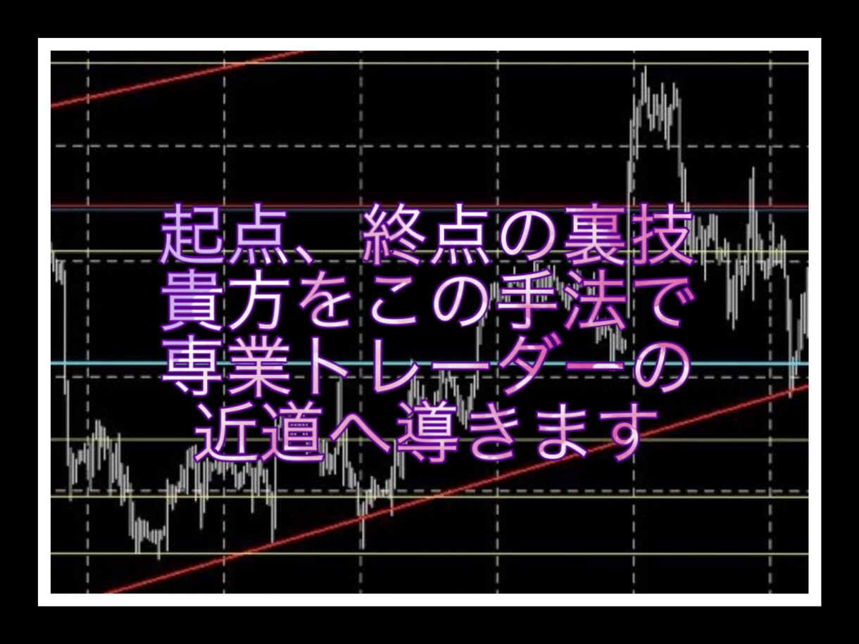 FX、シンプルにトレードします サポート力、エントリー回数、バッチリ‼️ イメージ1