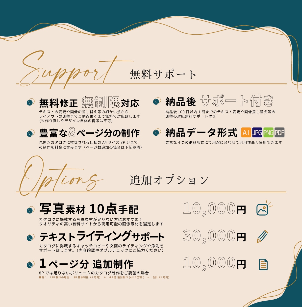 プロ品質で印象UP！パンフ・カタログを制作します プロデザイナーにカタログデザインのお手伝いをさせてください。 イメージ6