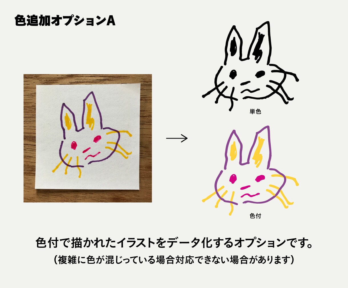 温かみのある手描きのイラストをデータ化します ロゴや待ち受けなど様々な用途で使っていただけるよう仕立てます イメージ4