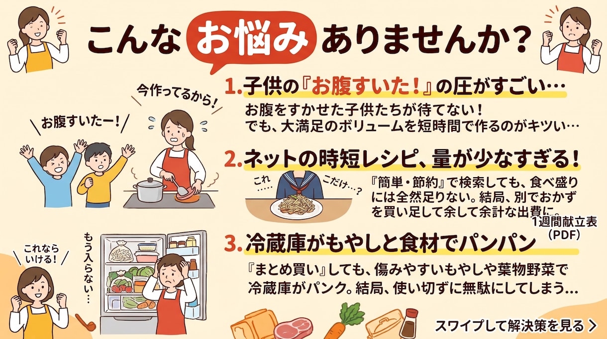 平日15分！食べ盛りの1週間献立とリスト作ります お肉1日600g超！もやしに頼らないガッツリ満腹時短レシピ イメージ2