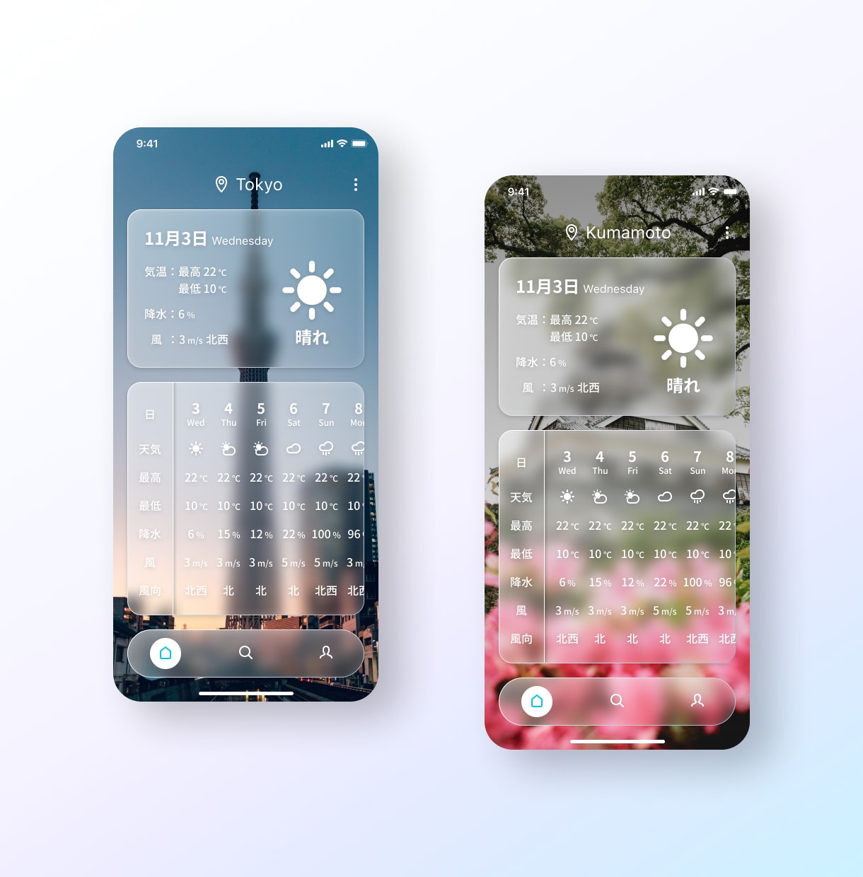 アプリケーションのUIUXデザインします 分かりやすい、使いやすいデザインを追求します！ イメージ2